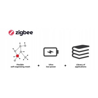 MiBoxer ZB-BOX3 Bramka oświetlenia LED Wi-Fi Zigbee 3 Bluetooth Smart Home