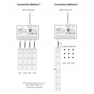 MiBoxer SPIW5-4 Sterownik cyfrowy SPI LED 5w1 WiFi+2.4G RGBW RGBCCT 4-stref