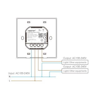 MiBoxer ESR2-W Przełącznik 2-GANG 2 strefy ściemniacz 2.4G 230V Biały