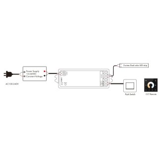 SkyDance V2-S Sterownik LED 2.4Ghz CCT Tunable White (WW+CW, 2-żyłowy)