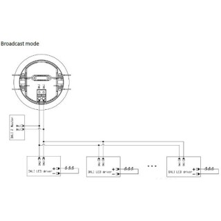 Merrytek MSA017D IR podtynkowy czujnik ruchu DALI2 - leddriver.eu