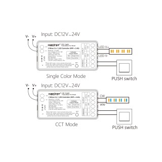 MiBoxer LC2-WR LED Controller - leddriver.eu