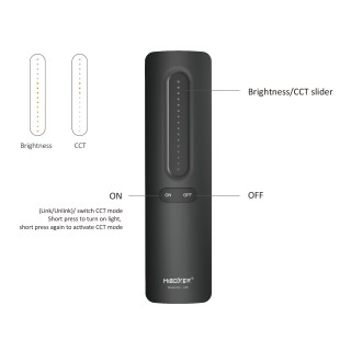 Pilot MiBoxer C3P-B - leddriver.eu