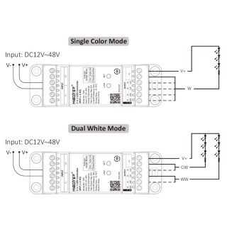 MiBoxer TW2 DIN Rail LED Controller - leddriver.eu