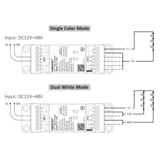 Sterownik LED MiBoxer TZ2 na szynę DIN- leddriver.eu