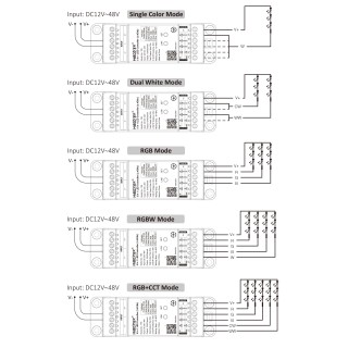 Sterownik LED MiBoxer TR5 na szynę DIN- leddriver.eu