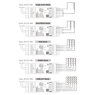MiBoxer TW5 DIN Rail LED Controller - leddriver.eu