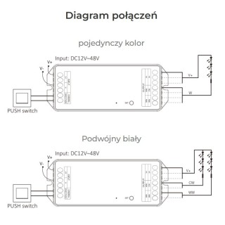 MiBoxer PW2 LED Strip Controller - leddriver.eu