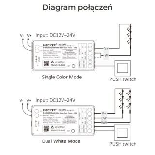 MiBoxer SMZ2 Sterownik LED Matter over Thread - leddriver.eu