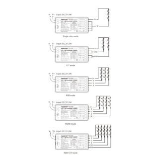 MiBoxer SR5 5w1 sterownik do taśmy LED uniwersalny Mono RGB RGBW CCT 2.4GHz